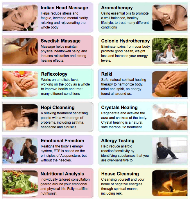 Swansea Natural Therapy Clinic